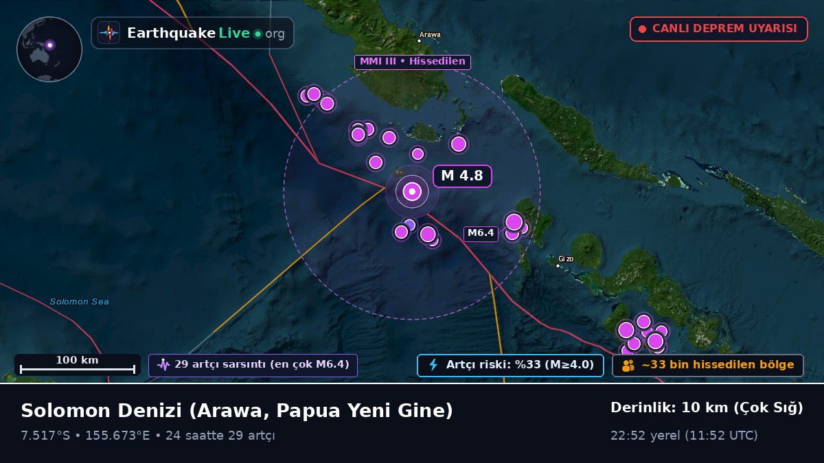Solomon Denizi (Papua Yeni Gine)
