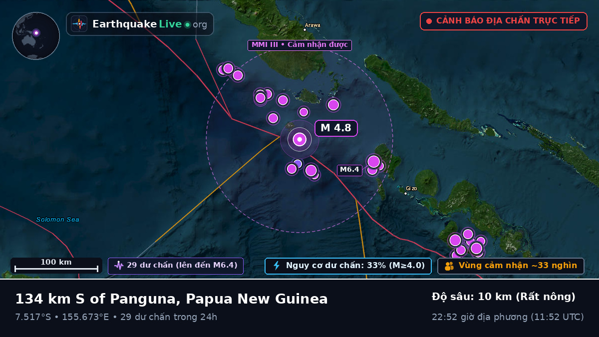 Biển Solomon (Papua New Guinea)