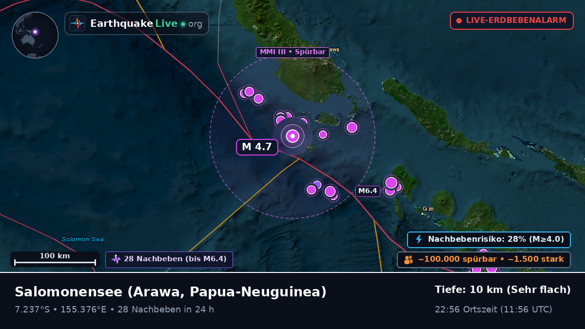 Salomonensee (Papua-Neuguinea)