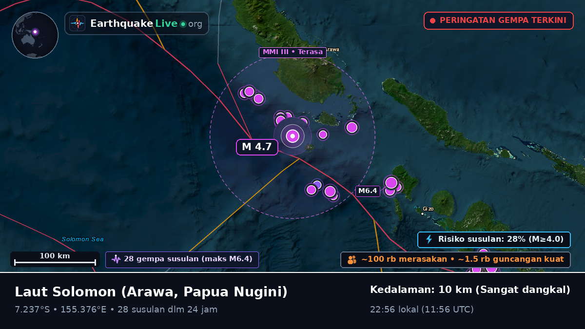 Laut Solomon (Papua Nugini)