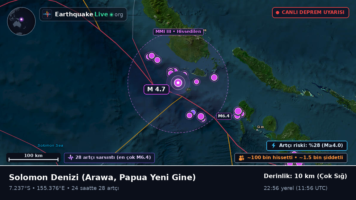 Solomon Denizi (Papua Yeni Gine)