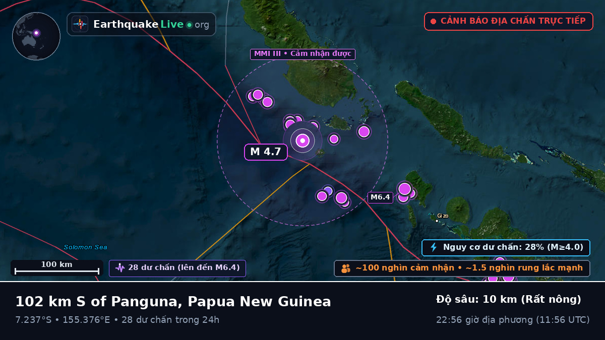 Biển Solomon (Papua New Guinea)