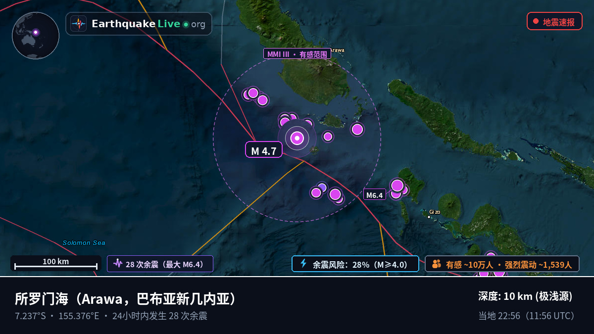 所罗门海 (巴布亚新几内亚)