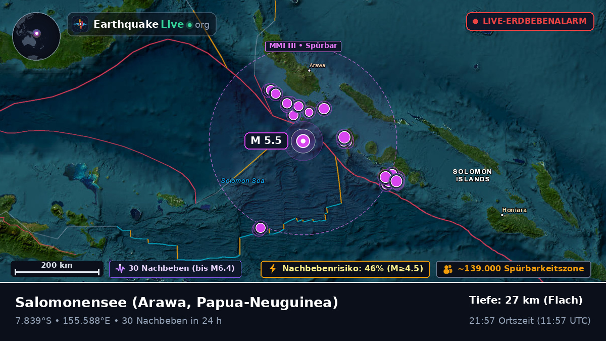 Salomonensee (Papua-Neuguinea)