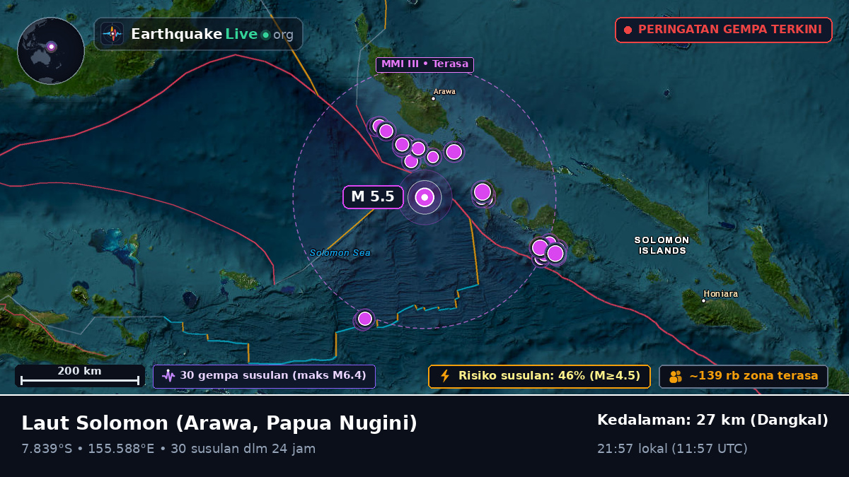 Laut Solomon (Papua Nugini)