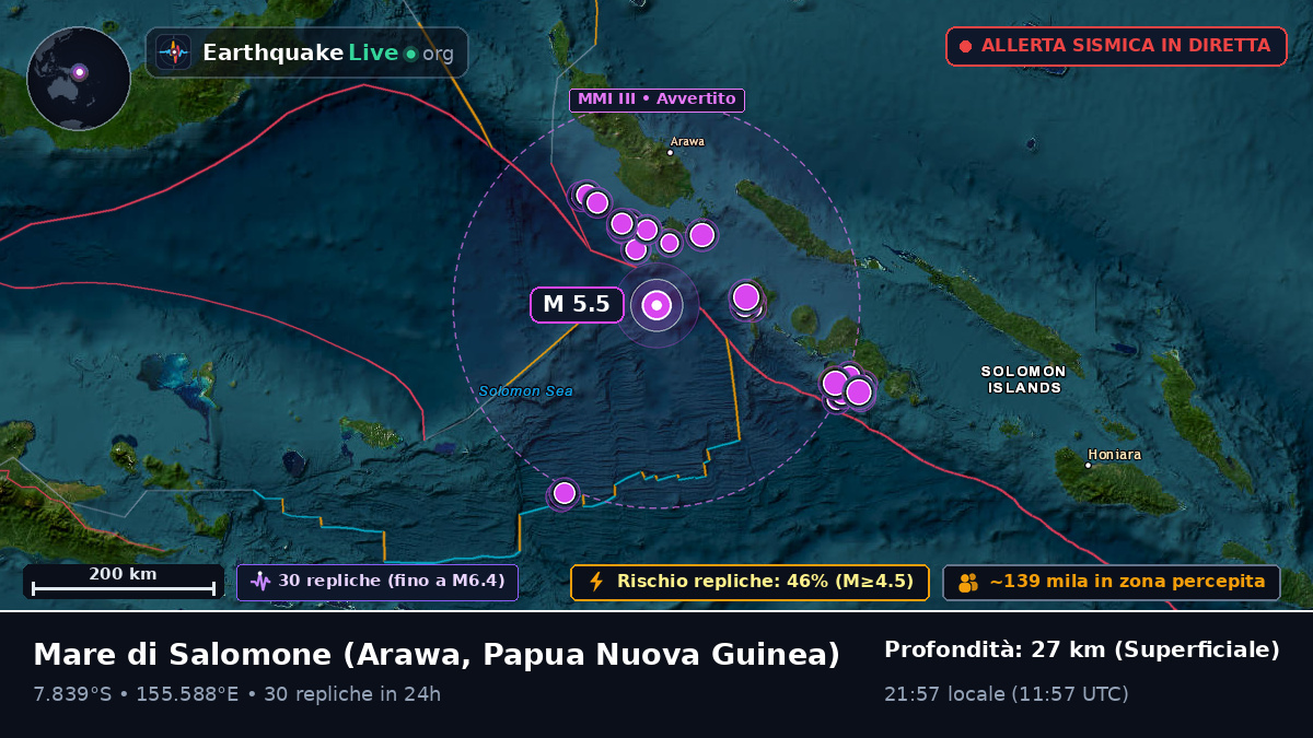Mare di Salomone (Papua Nuova Guinea)