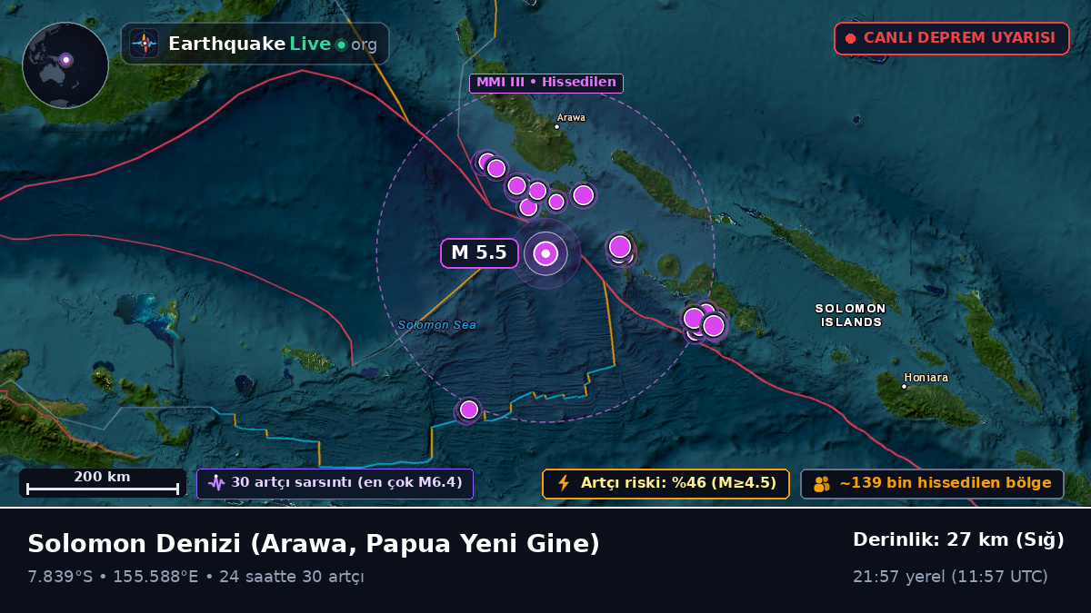 Solomon Denizi (Papua Yeni Gine)