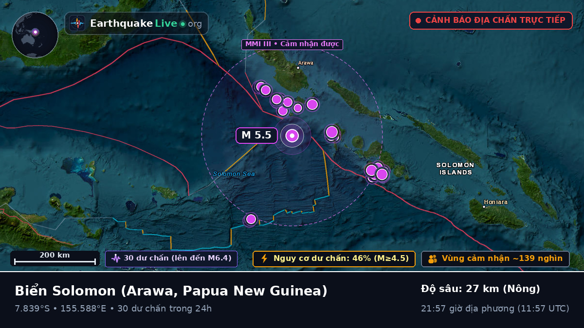 Biển Solomon (Papua New Guinea)