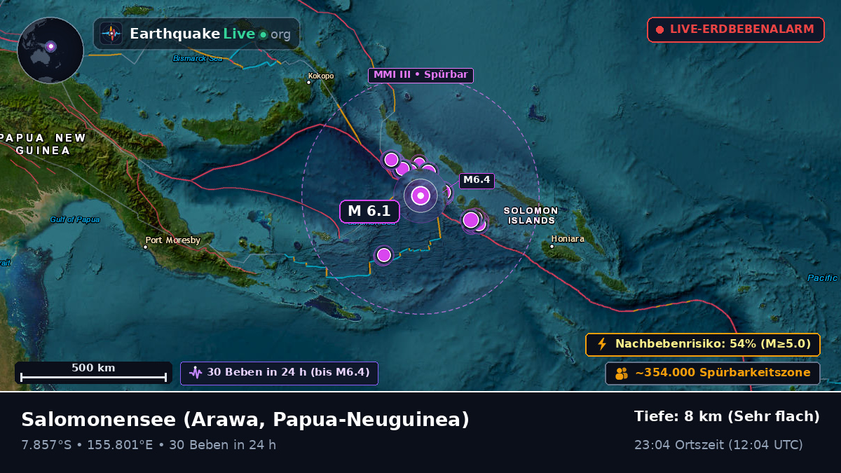 Salomonensee (Papua-Neuguinea)