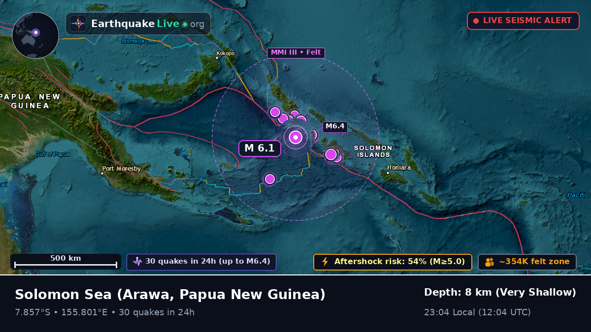 Solomon Sea (Papua New Guinea)
