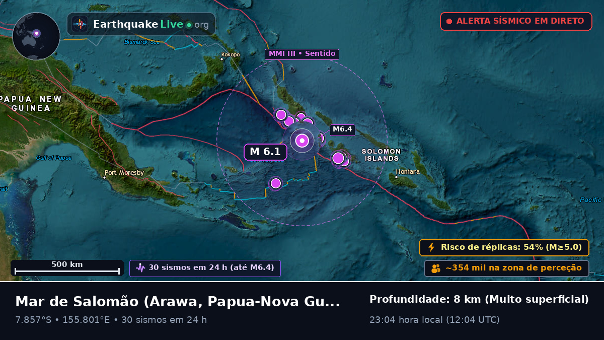 Mar de Salomão (Papua-Nova Guiné)