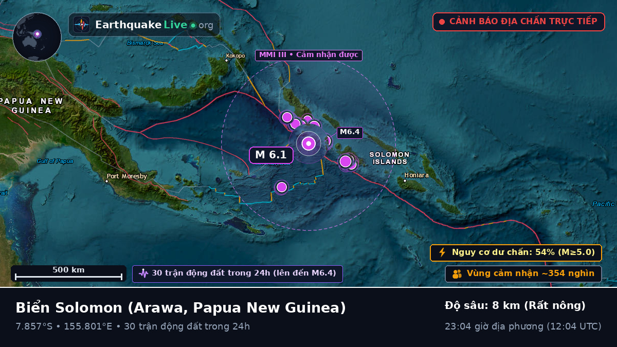 Biển Solomon (Papua New Guinea)