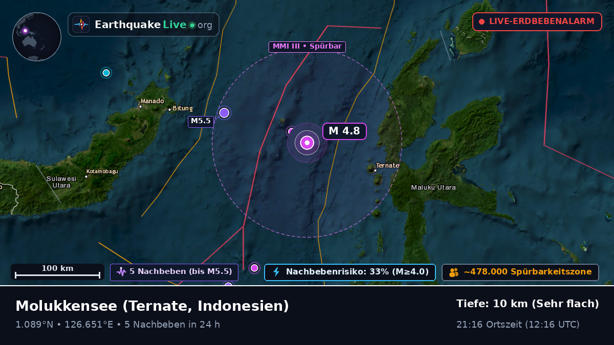 Molukkensee (Indonesien)