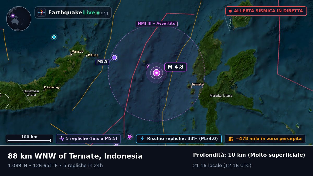 Mare delle Molucche (Indonesia)