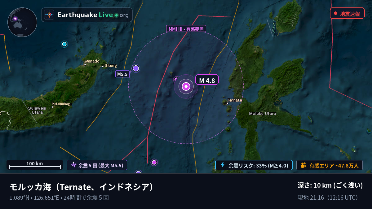 モルッカ海 (インドネシア)
