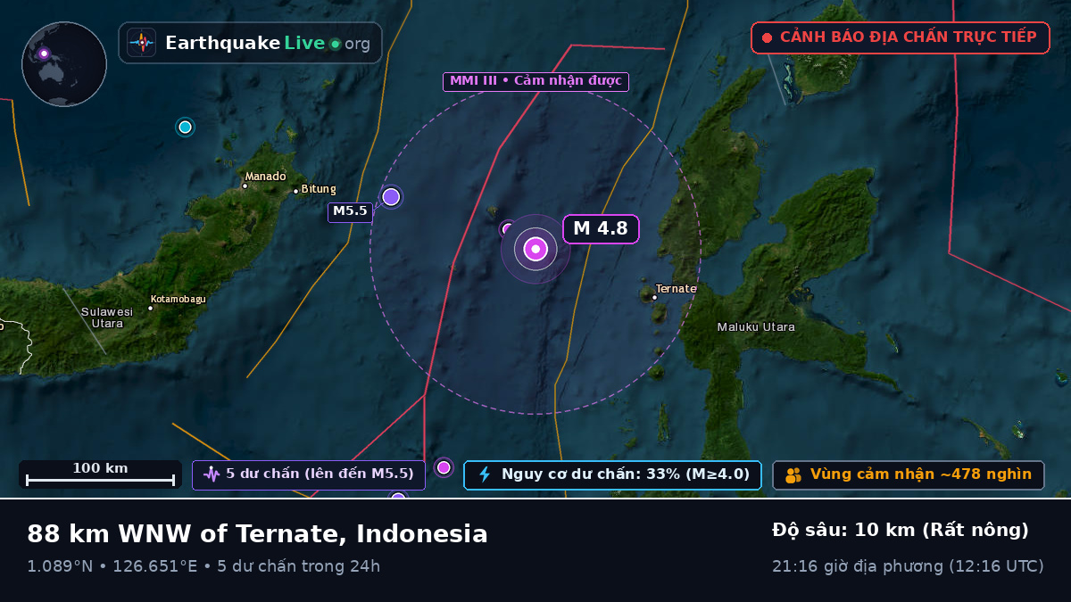 Biển Molucca (Indonesia)