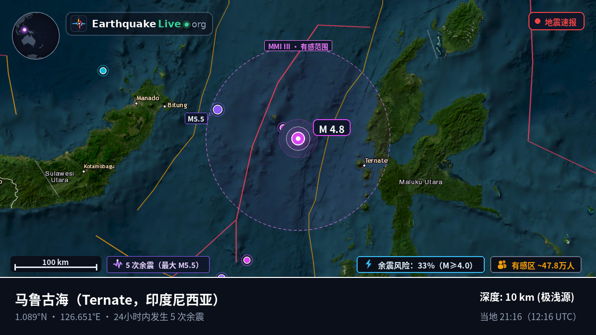 马鲁古海 (印度尼西亚)