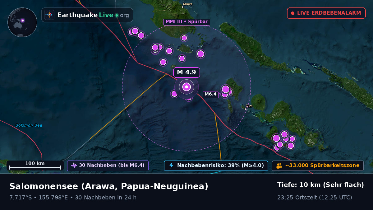Salomonensee (Papua-Neuguinea)