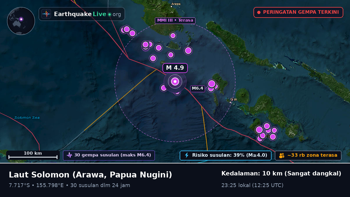 Laut Solomon (Papua Nugini)