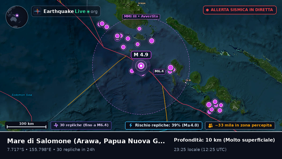 Mare di Salomone (Papua Nuova Guinea)