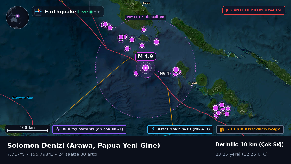 Solomon Denizi (Papua Yeni Gine)
