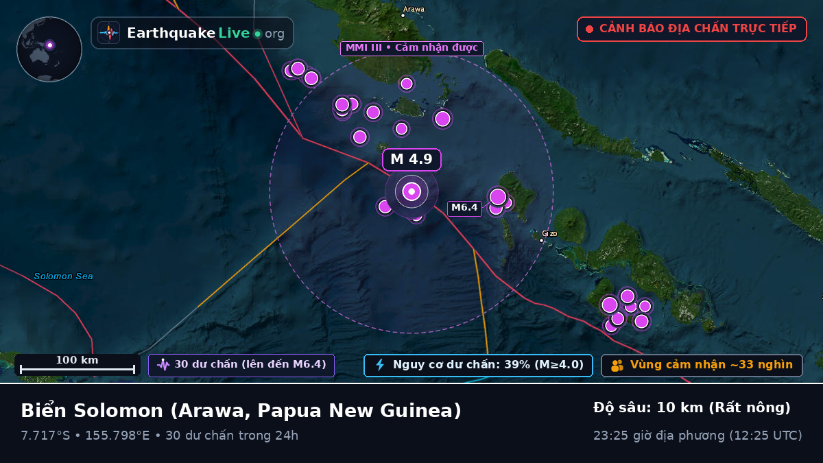 Biển Solomon (Papua New Guinea)