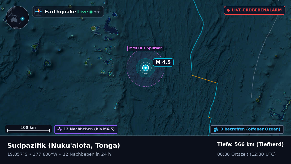 Südpazifik (Tonga)