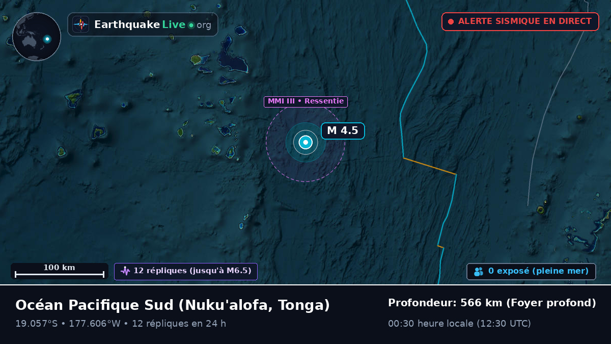 Océan Pacifique Sud (Tonga)