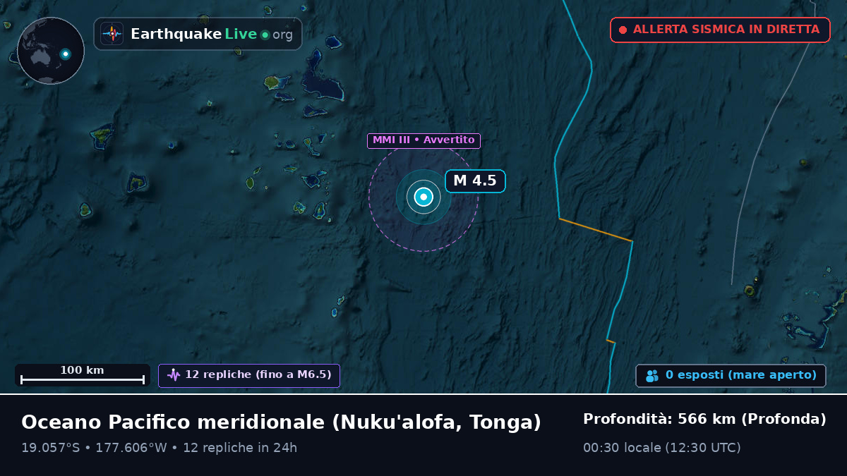 Oceano Pacifico meridionale (Tonga)