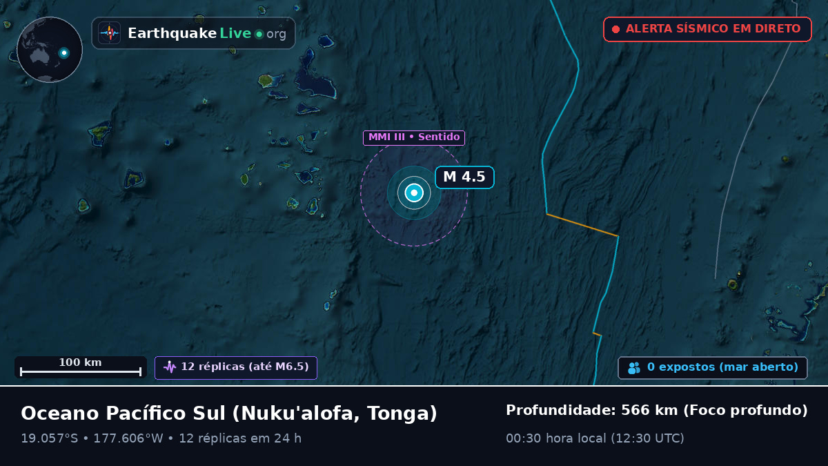 Oceano Pacífico Sul (Tonga)