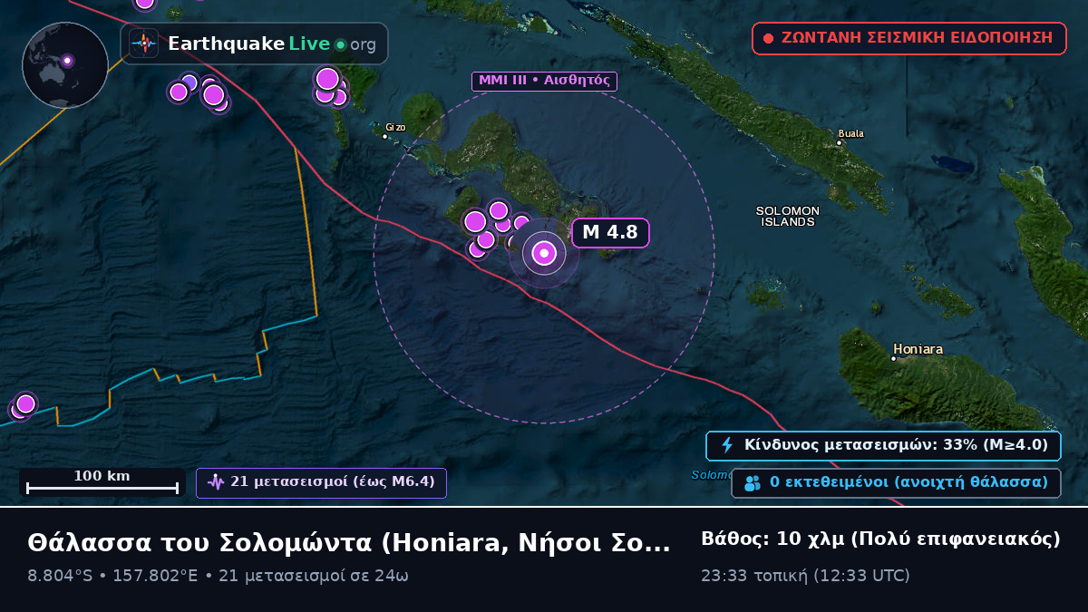 Θάλασσα του Σολομώντα (Νήσοι Σολομώντα)