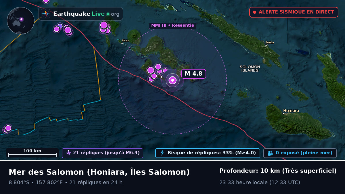 Mer des Salomon (Îles Salomon)