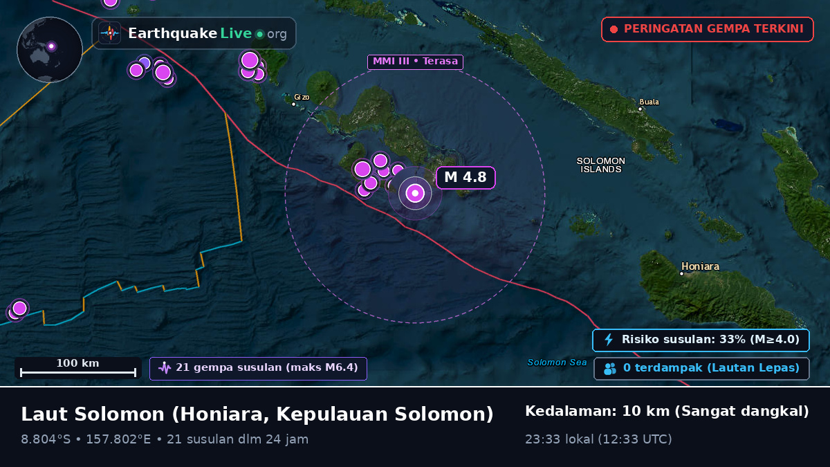 Laut Solomon (Kepulauan Solomon)