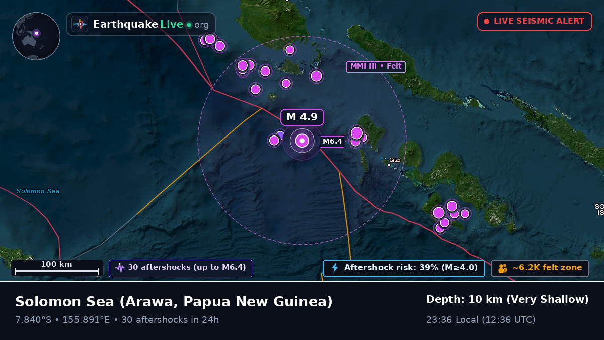 Solomon Sea (Papua New Guinea)