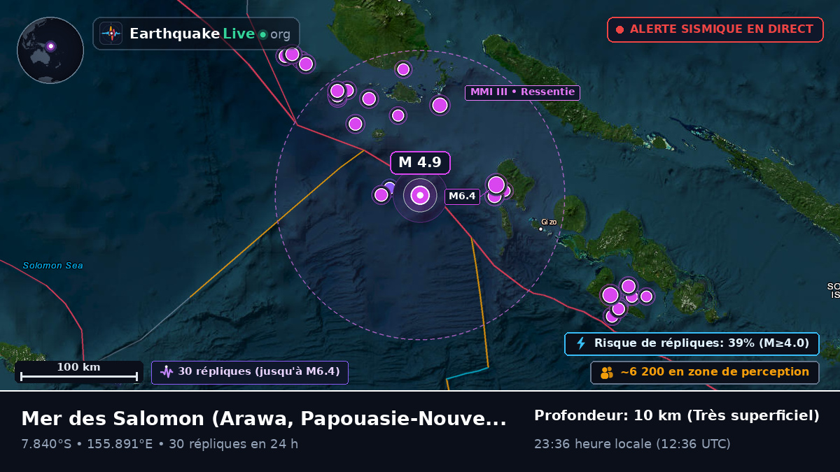Mer des Salomon (Papouasie-Nouvelle-Guinée)