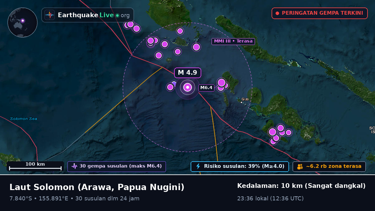 Laut Solomon (Papua Nugini)