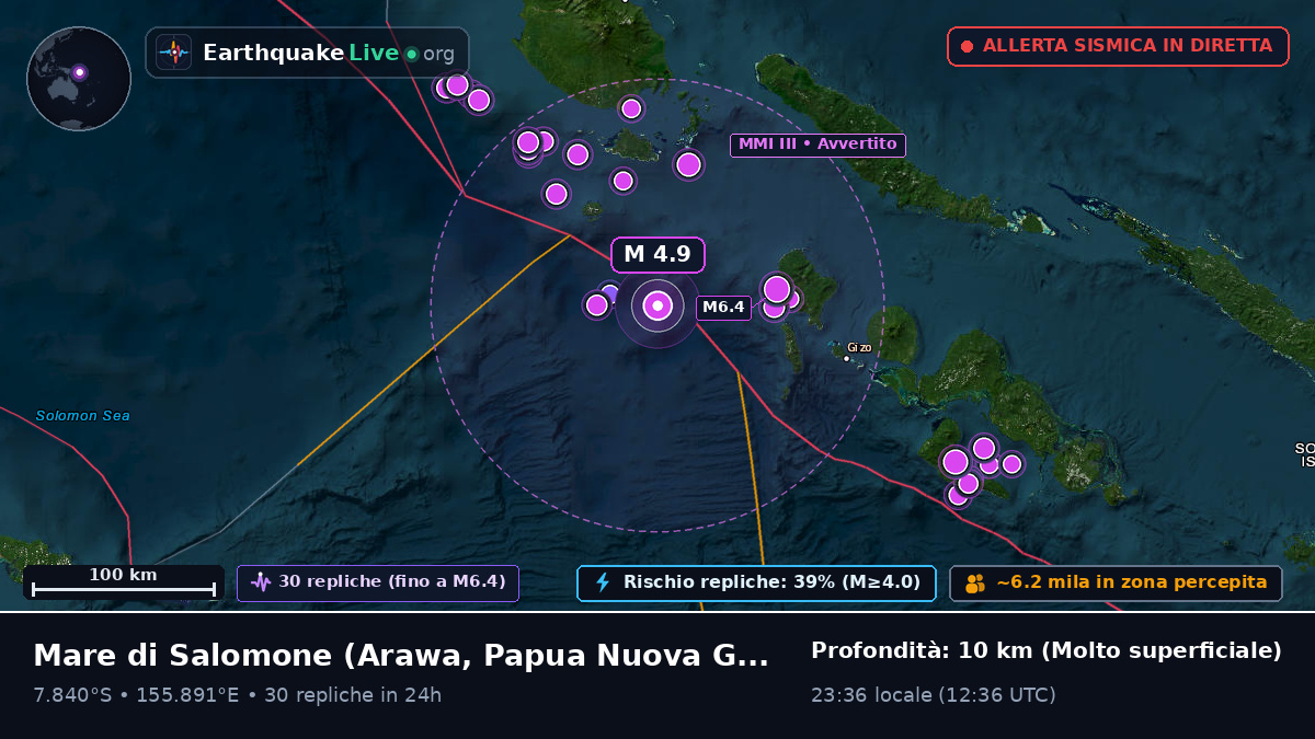 Mare di Salomone (Papua Nuova Guinea)