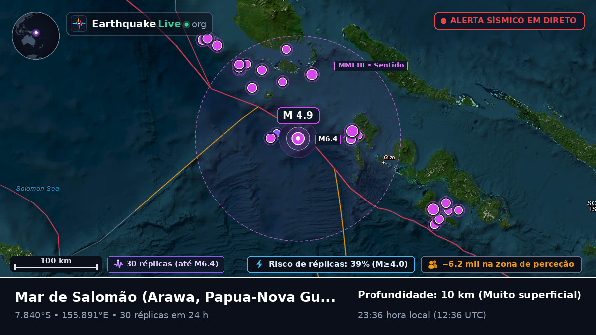 Mar de Salomão (Papua-Nova Guiné)