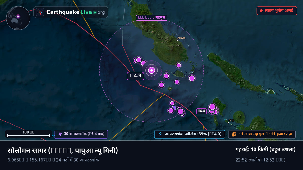 सोलोमन सागर (पापुआ न्यू गिनी)
