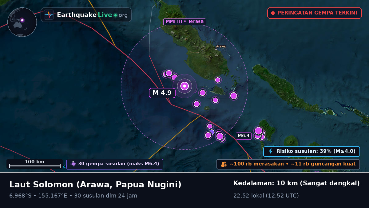 Laut Solomon (Papua Nugini)