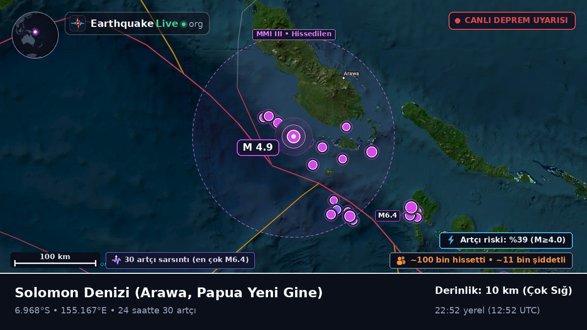 Solomon Denizi (Papua Yeni Gine)