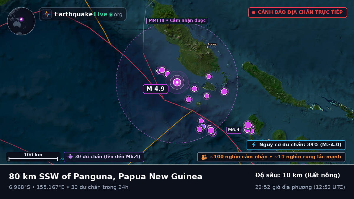 Biển Solomon (Papua New Guinea)