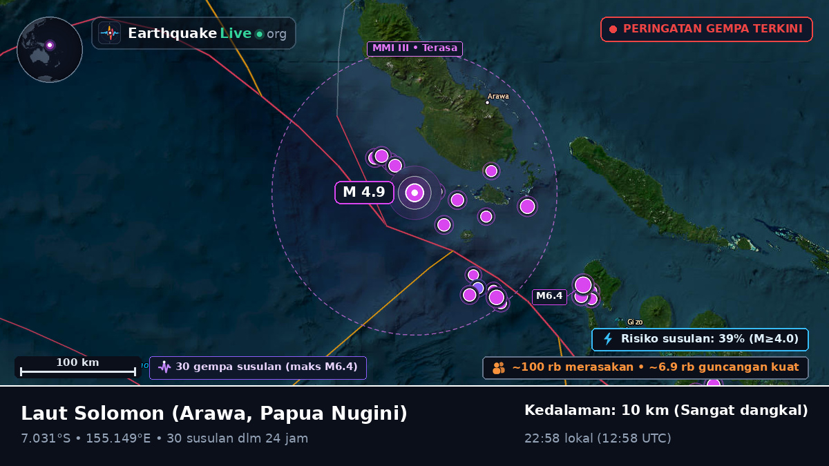 Laut Solomon (Papua Nugini)
