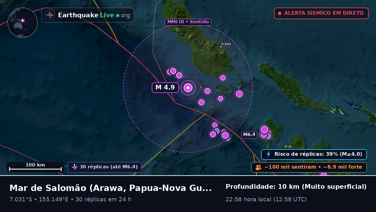 Mar de Salomão (Papua-Nova Guiné)