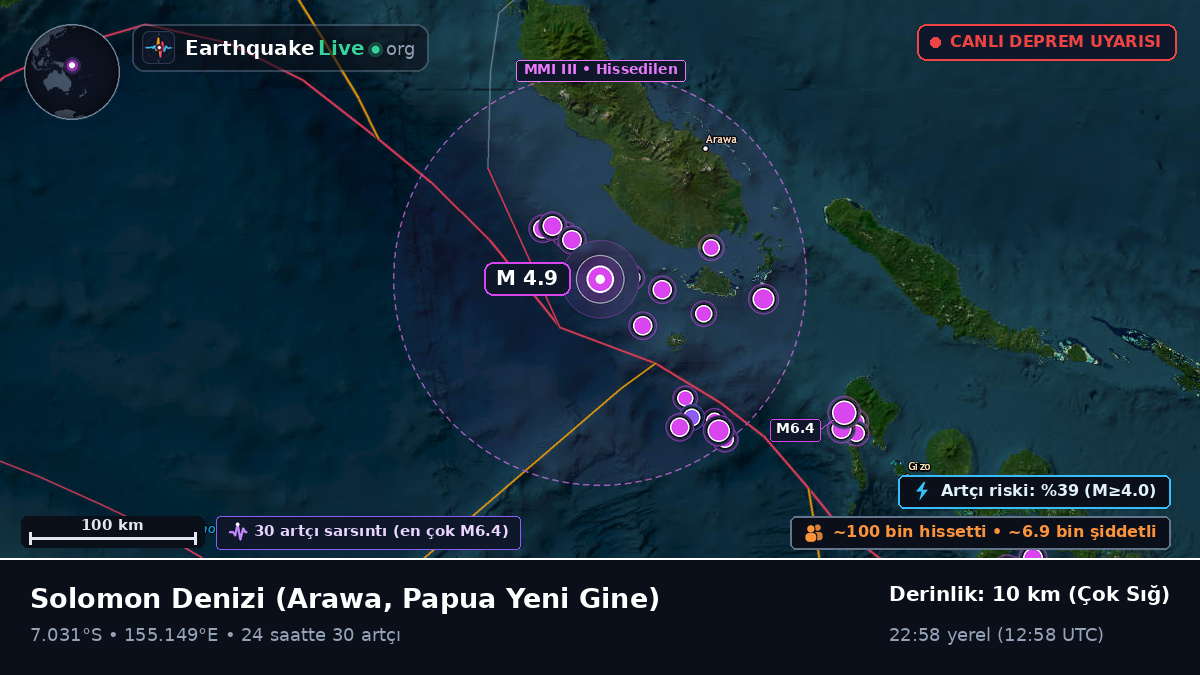 Solomon Denizi (Papua Yeni Gine)