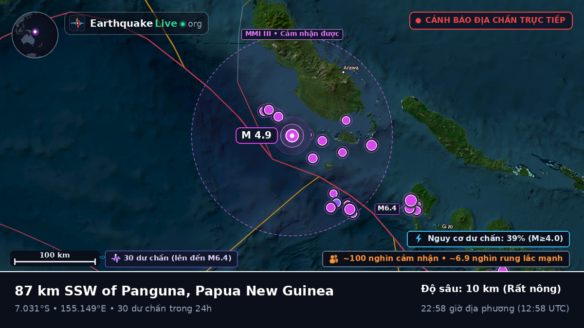 Biển Solomon (Papua New Guinea)