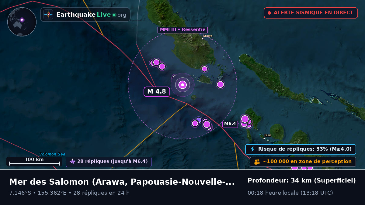 Mer des Salomon (Papouasie-Nouvelle-Guinée)