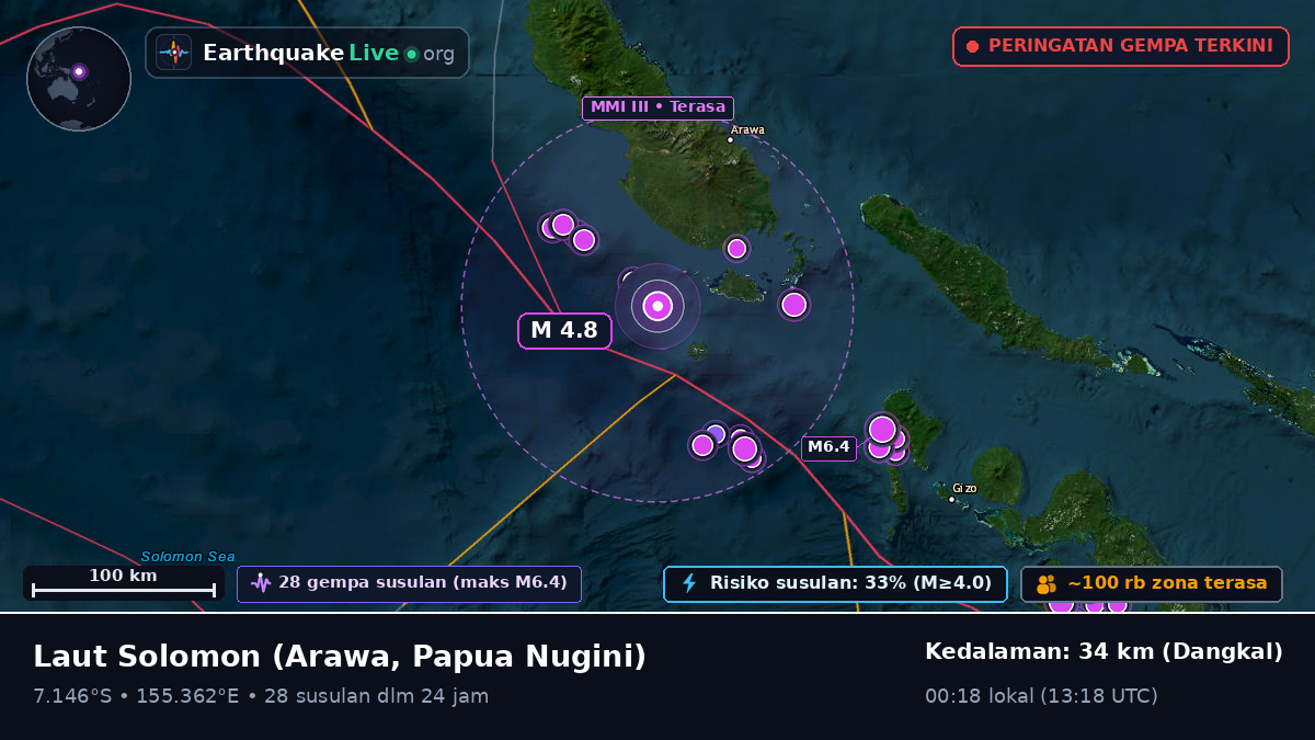 Laut Solomon (Papua Nugini)