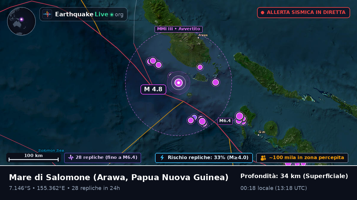 Mare di Salomone (Papua Nuova Guinea)