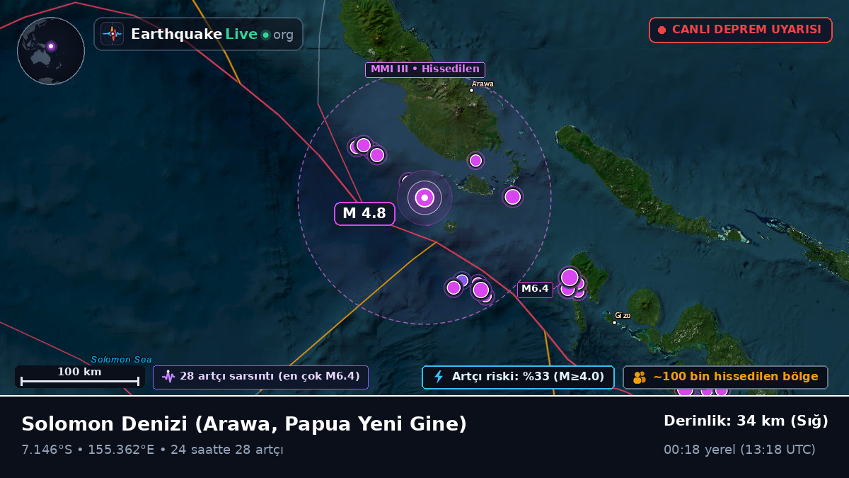 Solomon Denizi (Papua Yeni Gine)